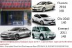 bozok rent a car